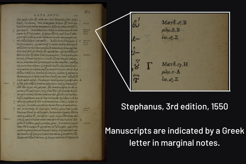 Page from Stephanus's Greek New Testament edition. Zoom in on the margin. Greek letters ? (beta), ? (zeta), ? (eta), and ? (alpha) are written to indicate manuscripts containing a variant.